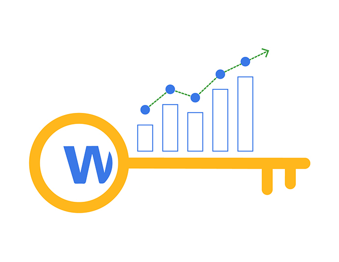 Advanced Keyword Research