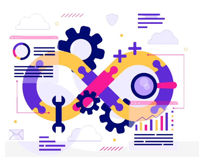 Continuous Performance Monitoring