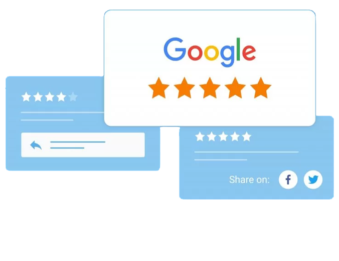 Reviews & Reputation Management