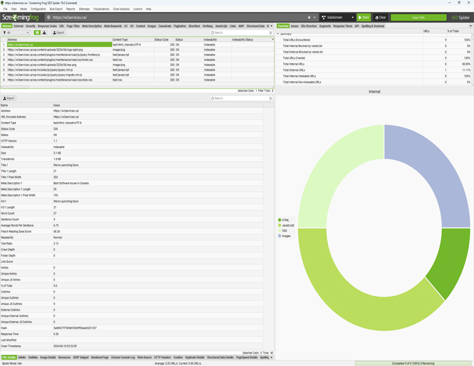 seo audit - screaming frog crawl - w3services.ca